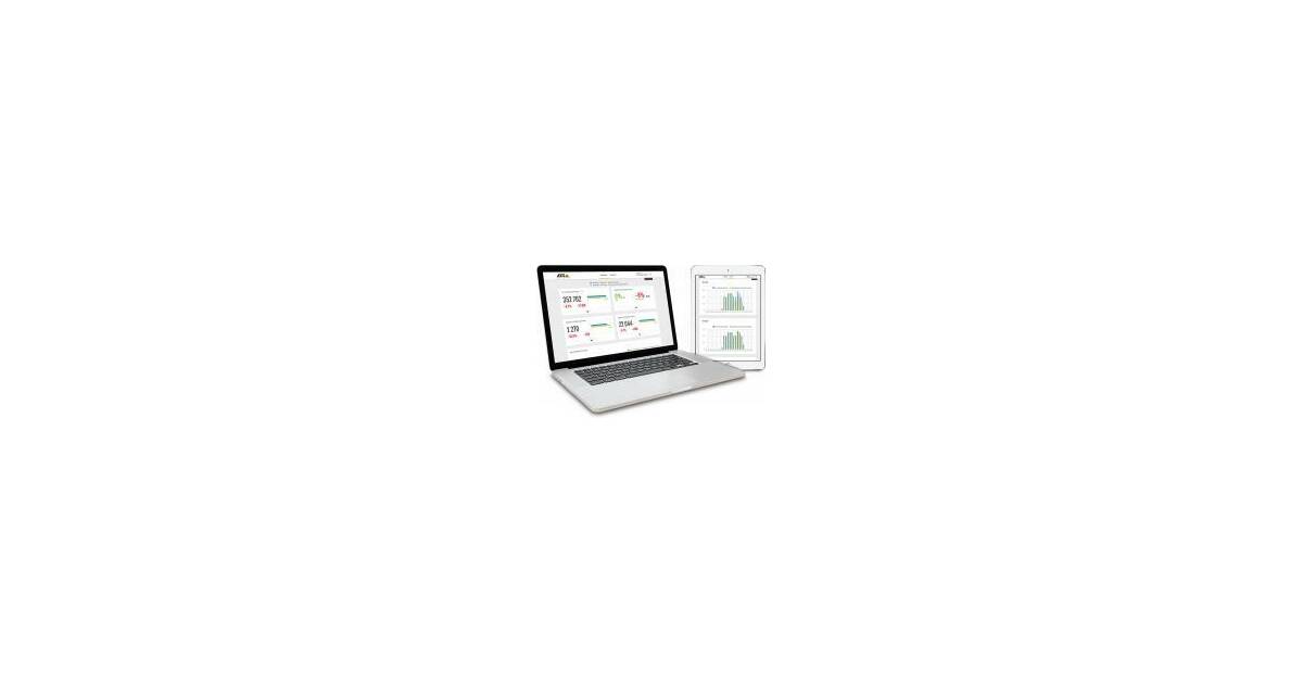 AXIS Store reporter 2020 | Other Products | NetcamCenter
