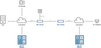 2wire scheme basic connection en lq