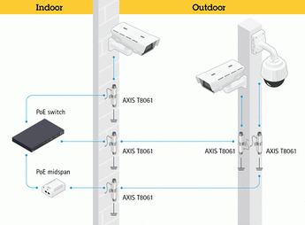 T8061 indoor outdoor en sch 2002 1600 900x663ny