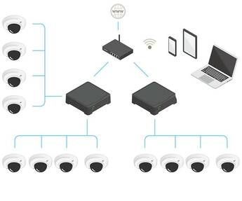 S3008 Recorder Multi Recorder Setup 002