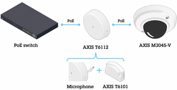 T6112 poe setup sch 1804 6597a56fbf81f075c06a033f66df28d5