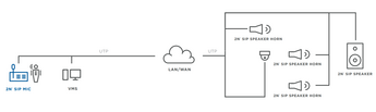 2 N SIP MIC Diagram