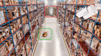 Bosch FCS 4