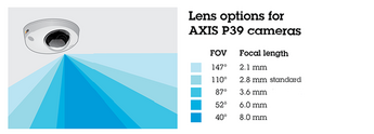 Axis p39 train case fov 1904 65b17b7025c8bac3ed849a4c5b637ec6nieuwestandaard 1