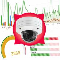 NetcamCenter AI Camera Analytics Service