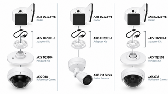 TD2901 E Adapter Kit Compatible mounting combinations