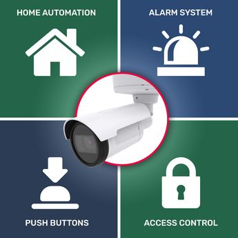 API Integratie Graphic EN