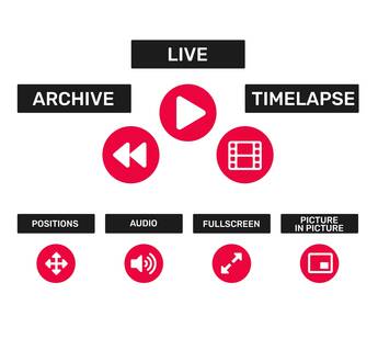 Live Streaming Functions
