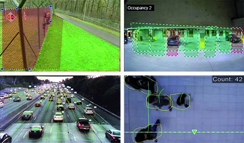 Bosch Intelligent Video Analytics 8.10