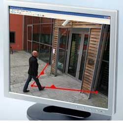 AXIS Cross Line Detection
