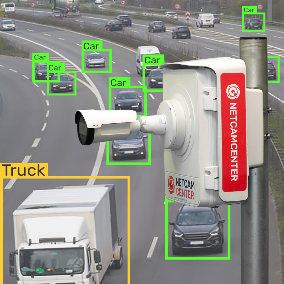 NetcamCenter NCV-TrafficCam-compleet